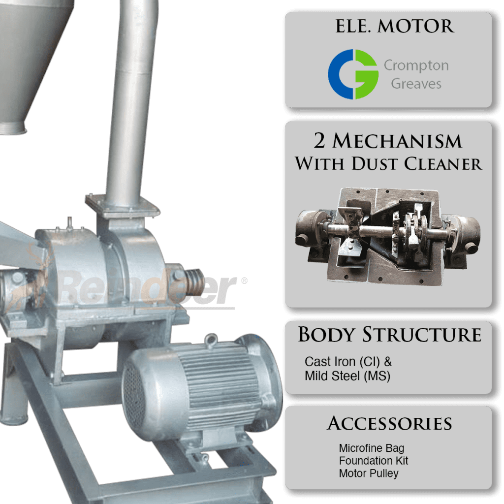 impact pulverizer heavy parts