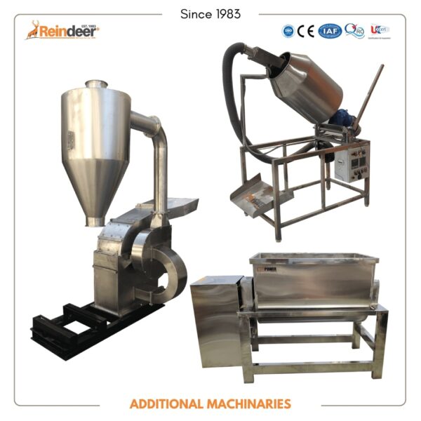 best spice grinders and pulverizers
