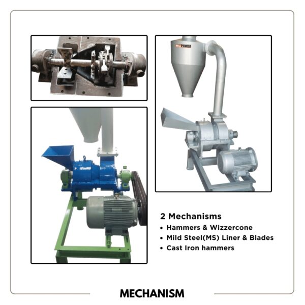 best haldi grinding machine manufacturing unit