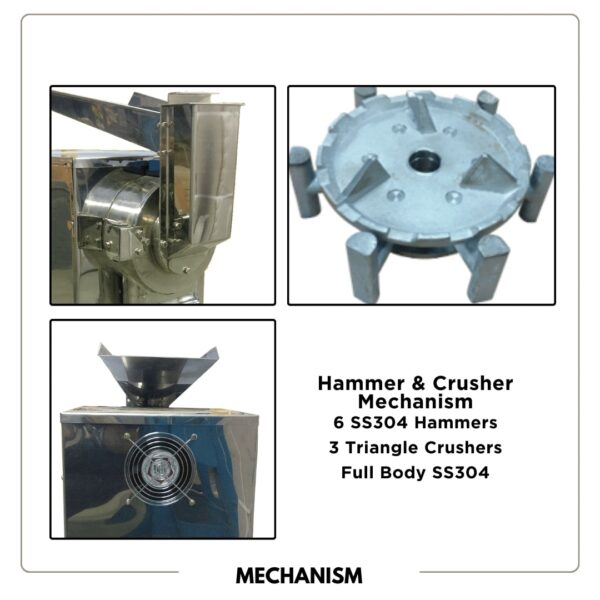 best mini pulverizer machine in India
