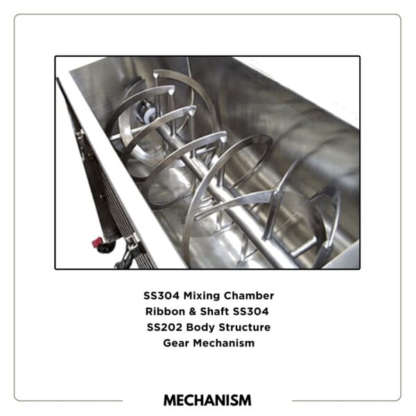 best mixer roaster machine manufacturer in India