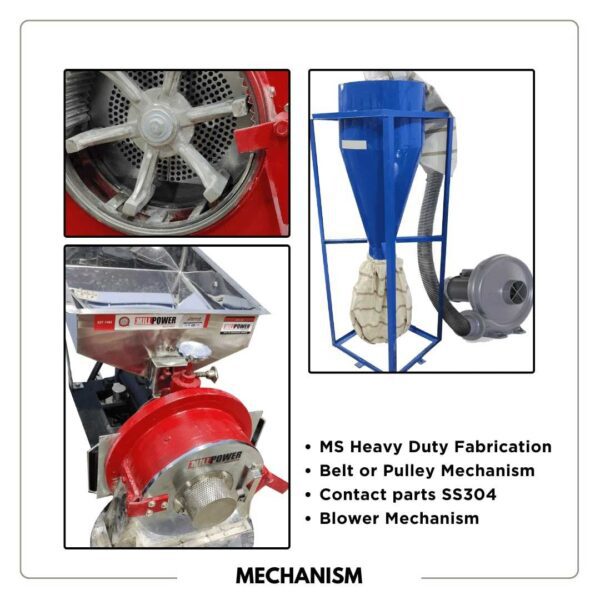 best pulverizer atta chakki mechanism
