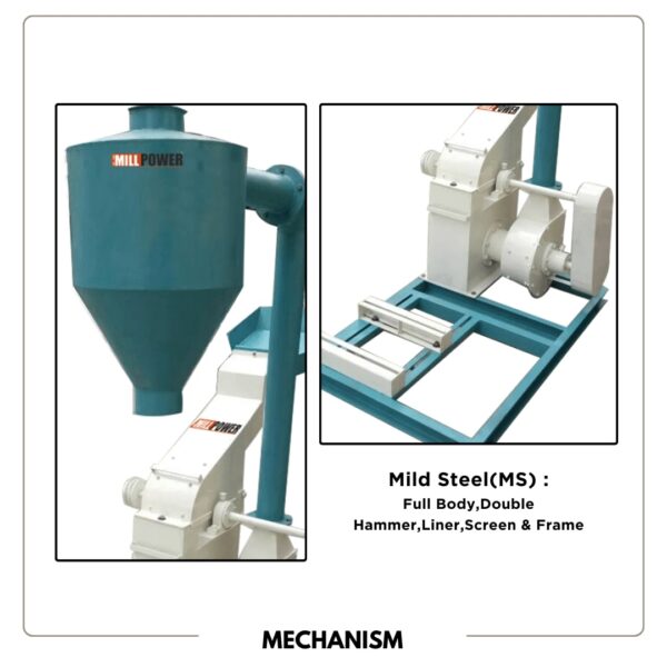 best pulverizer machine price in India