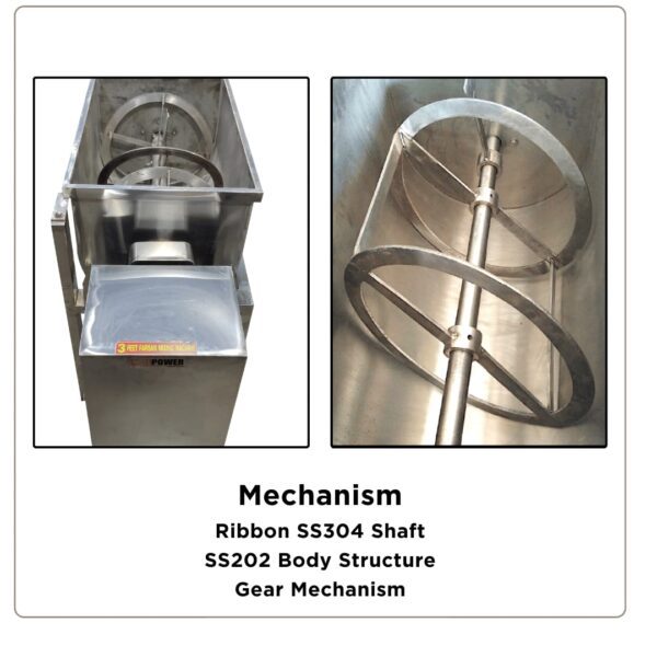 best spice mixing machine mechanism in India