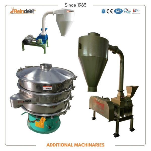 flour mill and pulveriser and spice grinder manufacturing