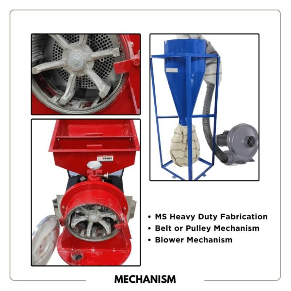 flour mill mechanism - commercial atta chakki