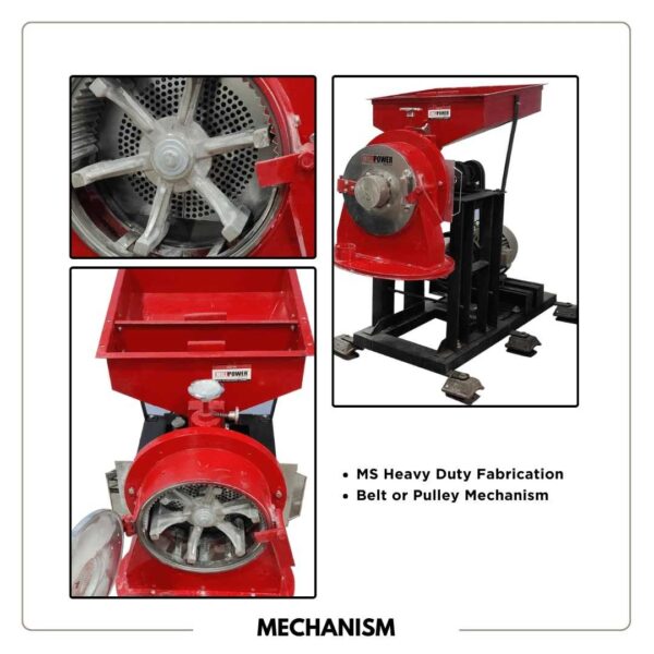 mechanism of dual stage pulverizer